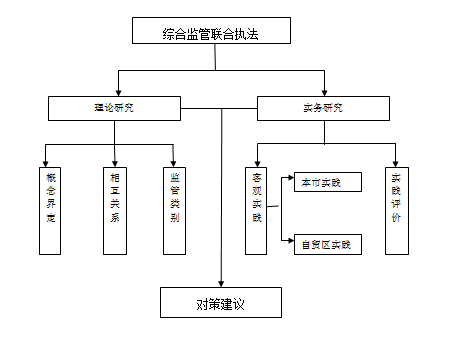 法制研究.png